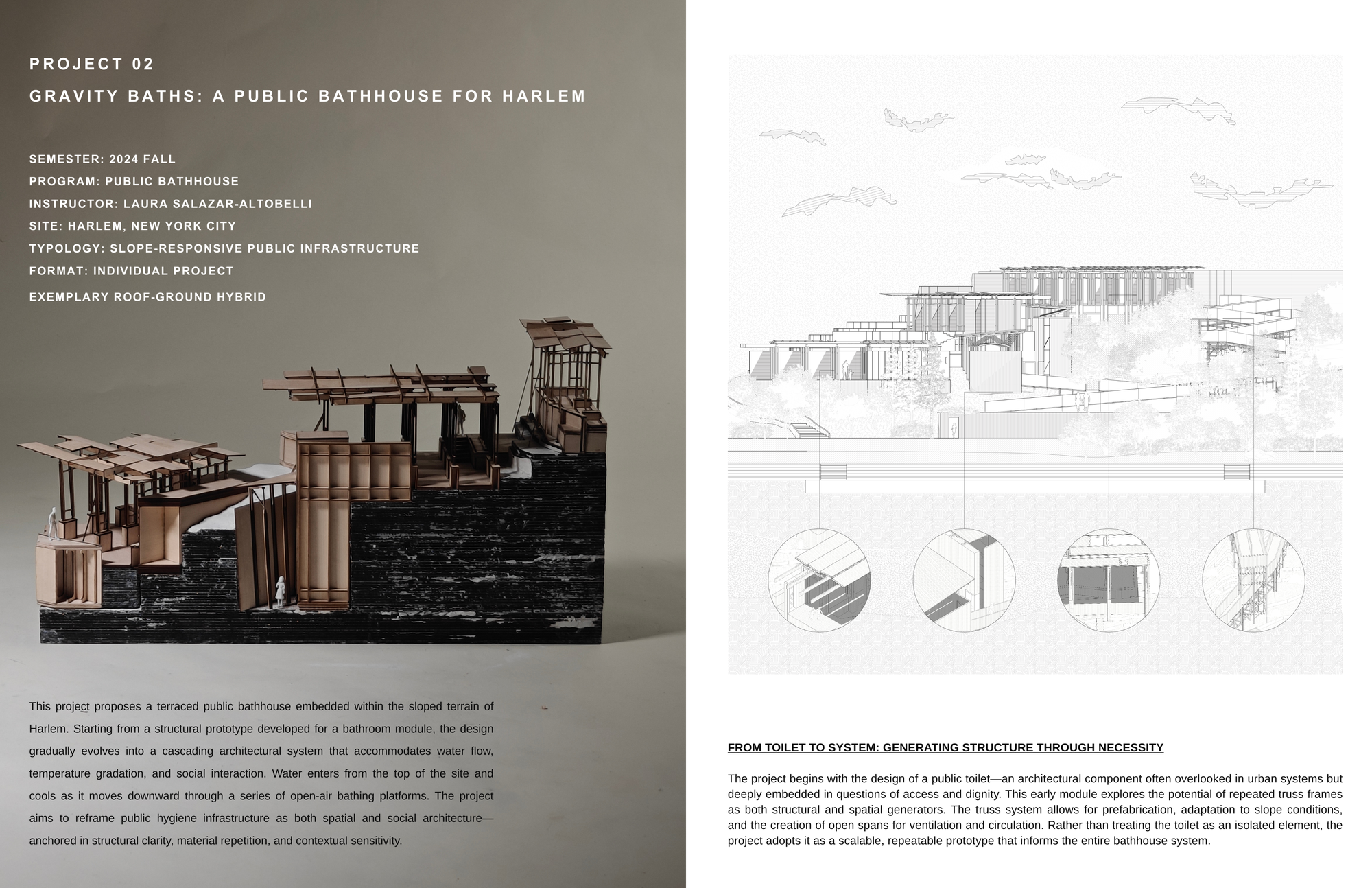 Gravity Baths — board 01