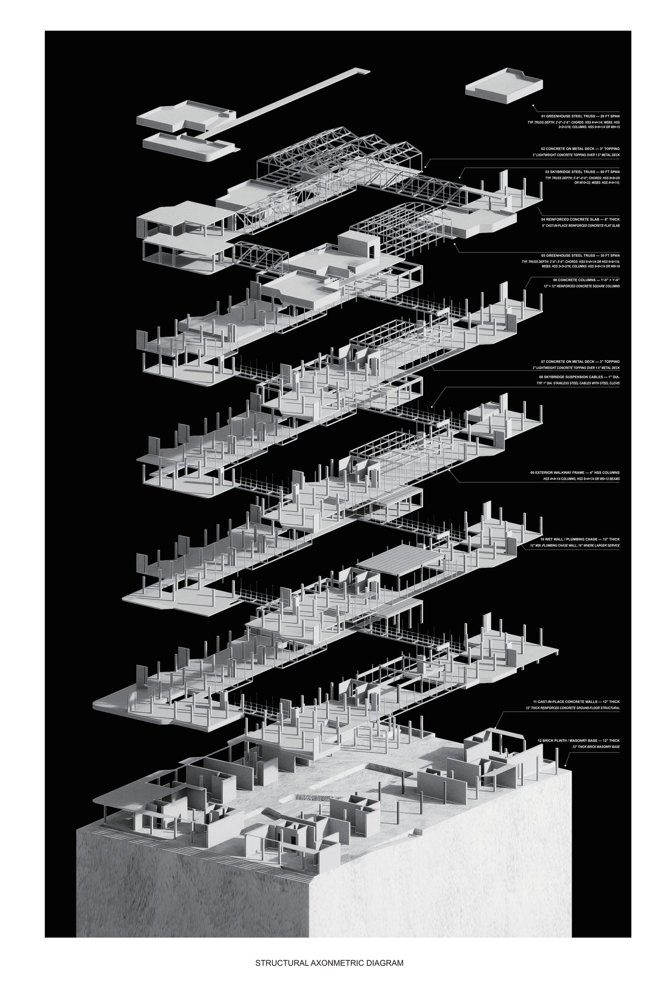 Frameworks of Memory — board 15