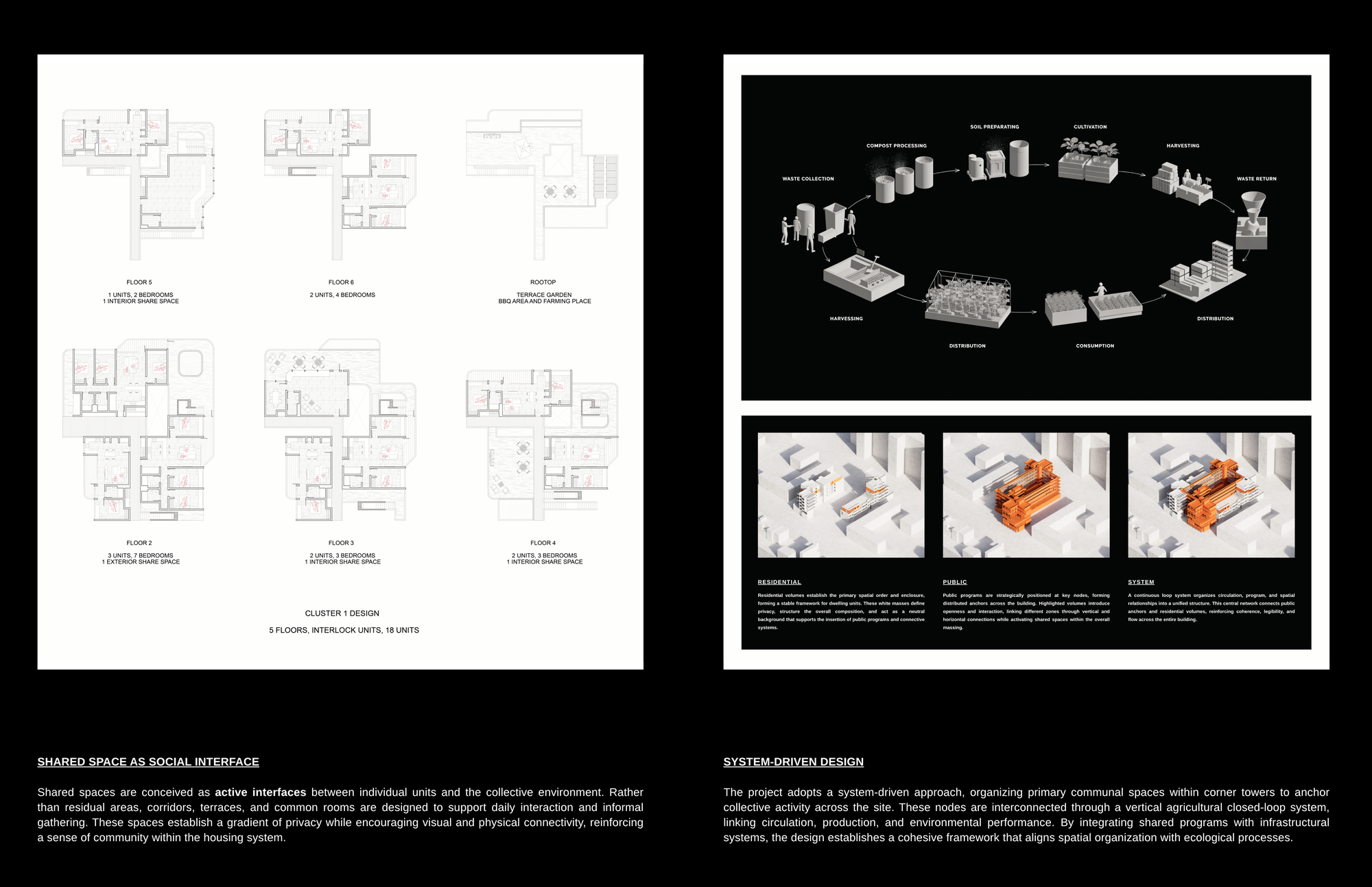 Frameworks of Memory — board 02
