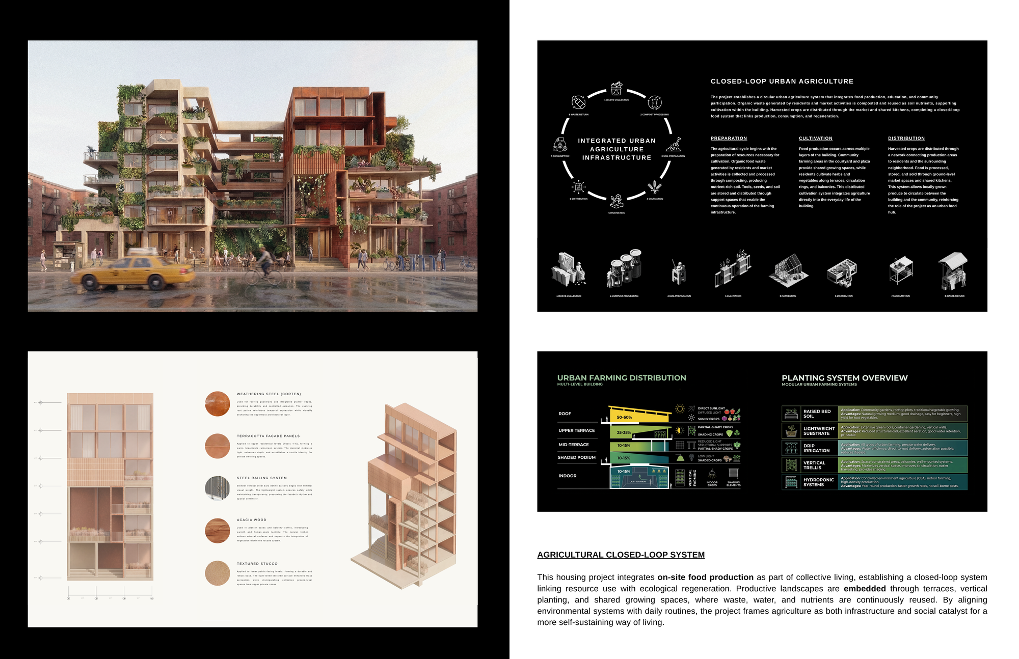 Frameworks of Memory — board 03