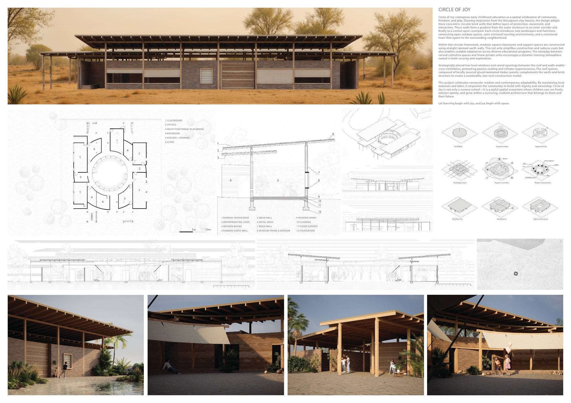 Africa School — board