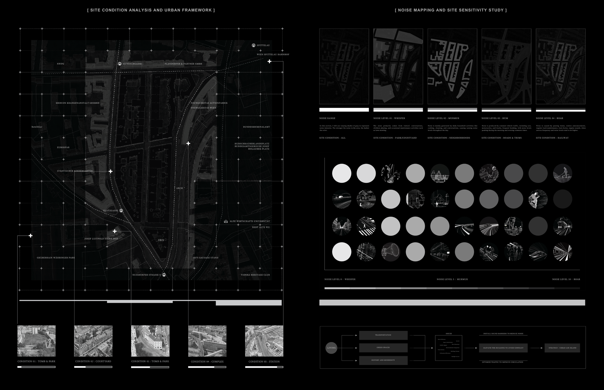 Skyhaven — base-map transformation and depth maps