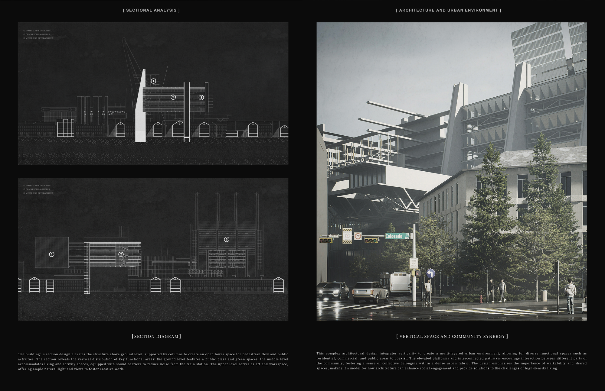 Skyhaven — elevations and final renders