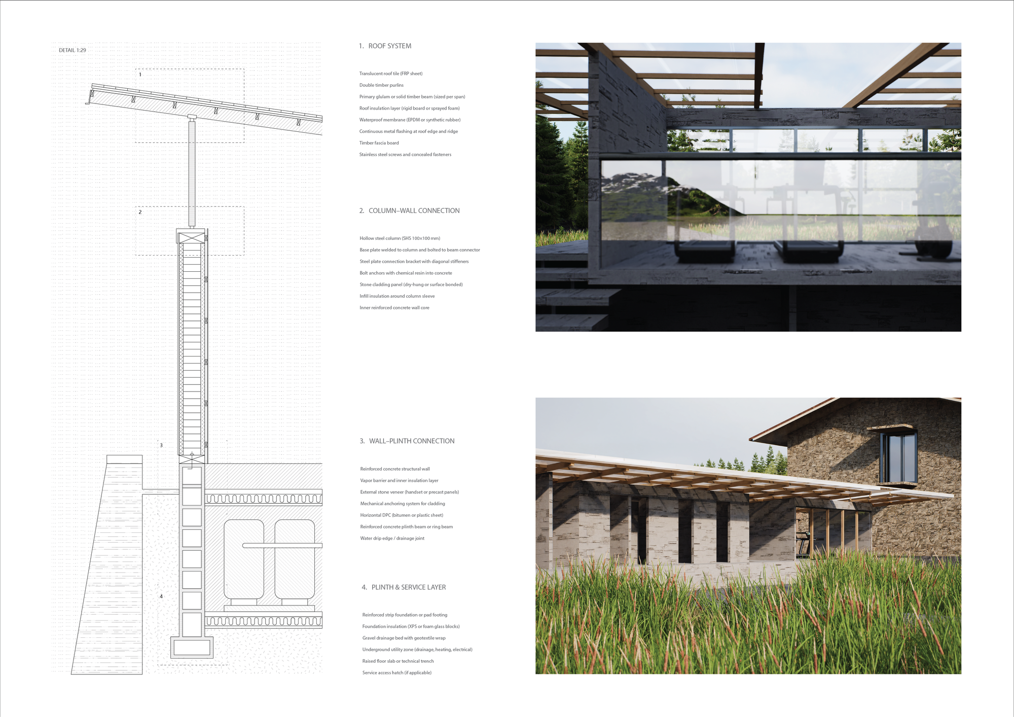 Between Walls and Reeds — board 04